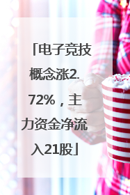 电子竞技概念涨2.72%，主力资金净流入21股
