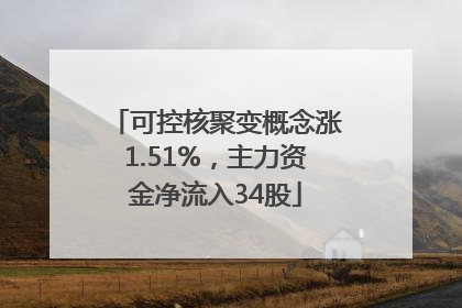 可控核聚变概念涨1.51%，主力资金净流入34股